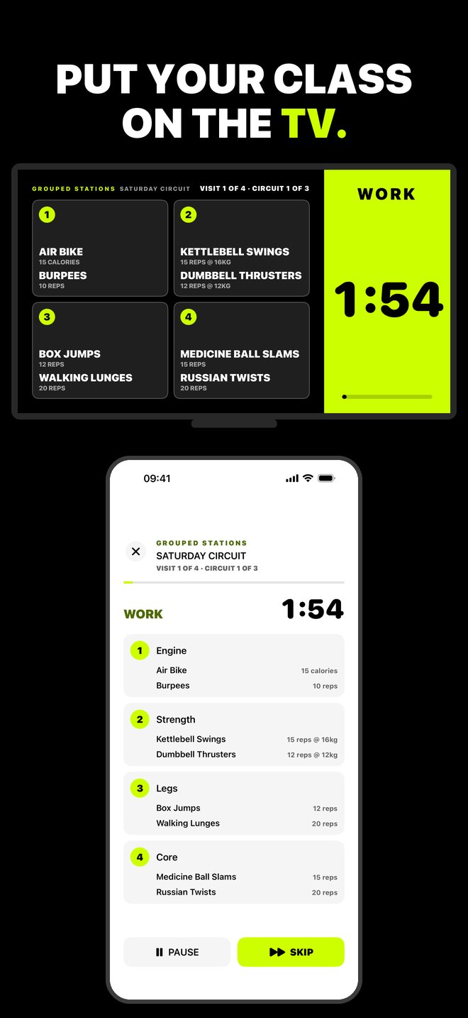 A grouped stations board on a TV, showing four stations and 1:54 of work left, beside the same workout on an iPhone.